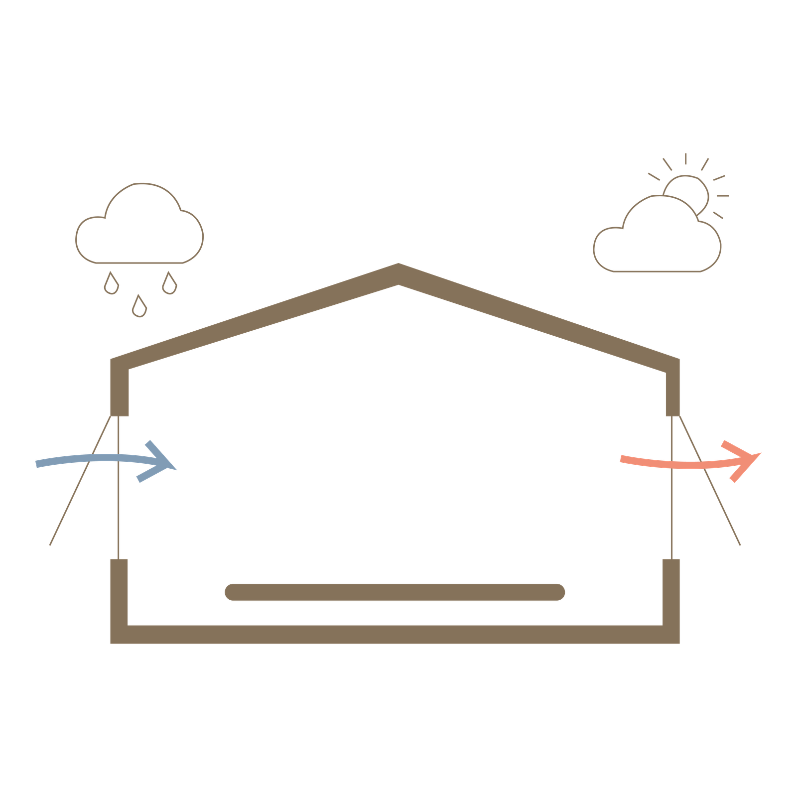 Meticulously Planned to Ensure Optimum Light and Ventilation